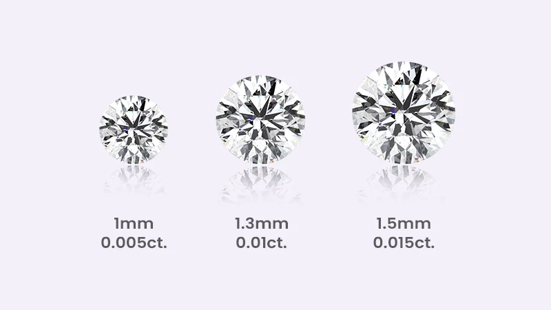 An Image of one carat and two carat diamonds